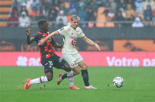 Lorient vs Lille Losco