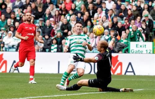 Aberdeen vs Celtic historical results