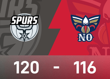 NBA game report: Bunyama has 29 points and 9 blocks, the Spurs narrowly beat the Pelicans 120-116 in the overtime