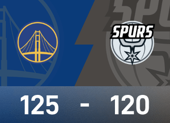 NBA battle report: Curry scores 46 points, Wenban scores a triple-double, Warriors 125-120 Spurs