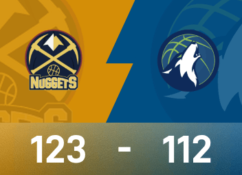 NBA game report: Jokic had 27 points, 12 rebounds and 11 assists, the Nuggets defeated the Timberwolves 123-112