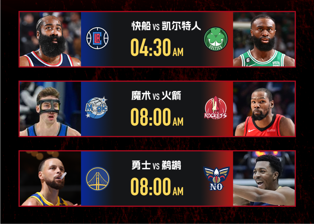 Tomorrow’s NBA highlights: Rockets win 4 consecutive games, Harden, Curry and other stars will play