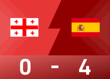 World European War Preview: Oyazábal doubles, Spain 4-0 Georgia basically locks in qualifying
