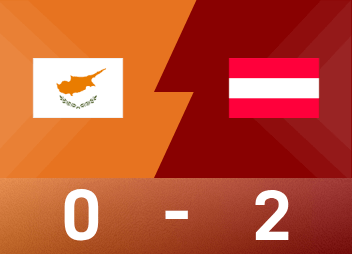 World Cup preview report: Anautovic scored twice, Austria 2-0 Cyprus