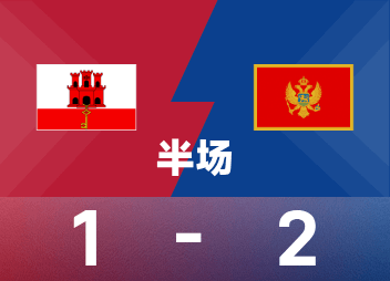 World Cup pre-half time: Jessop scored, Adzic scored, Montenegro 2-1 Gibraltar