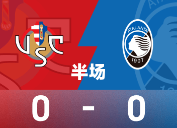 Serie A halftime: Decatrale creates a danger, Cremona 0-0 Atalanta