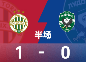 Europa League half-time: Kanikovsky scores, Ferencvaros 1-0 Ludogorets